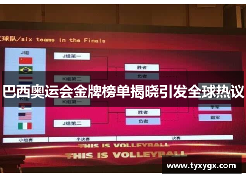 巴西奥运会金牌榜单揭晓引发全球热议